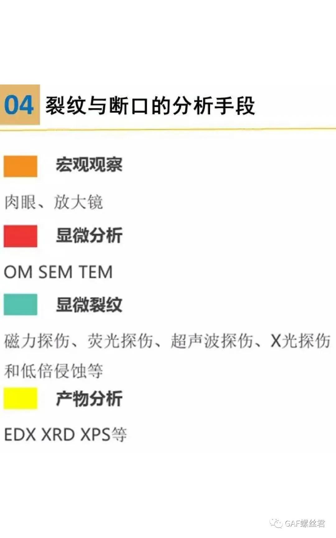 裂纹分析步骤,裂纹与断口分析