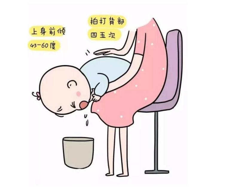 呛奶只是咳嗽怎么办,呛奶的预防和处理方法