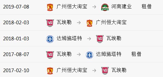 足协重罚国青6人引热议,足协重罚是真的吗