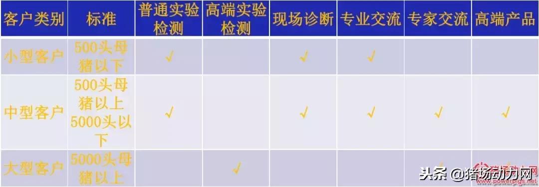 中岸生物疫苗,中岸生物和中净生物