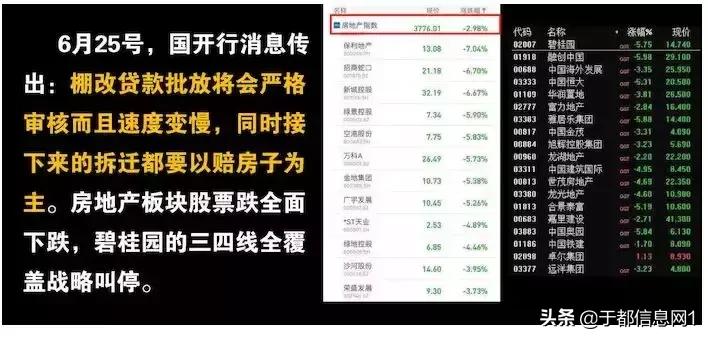 月薪3K，在于都如何买下人生第一套房？