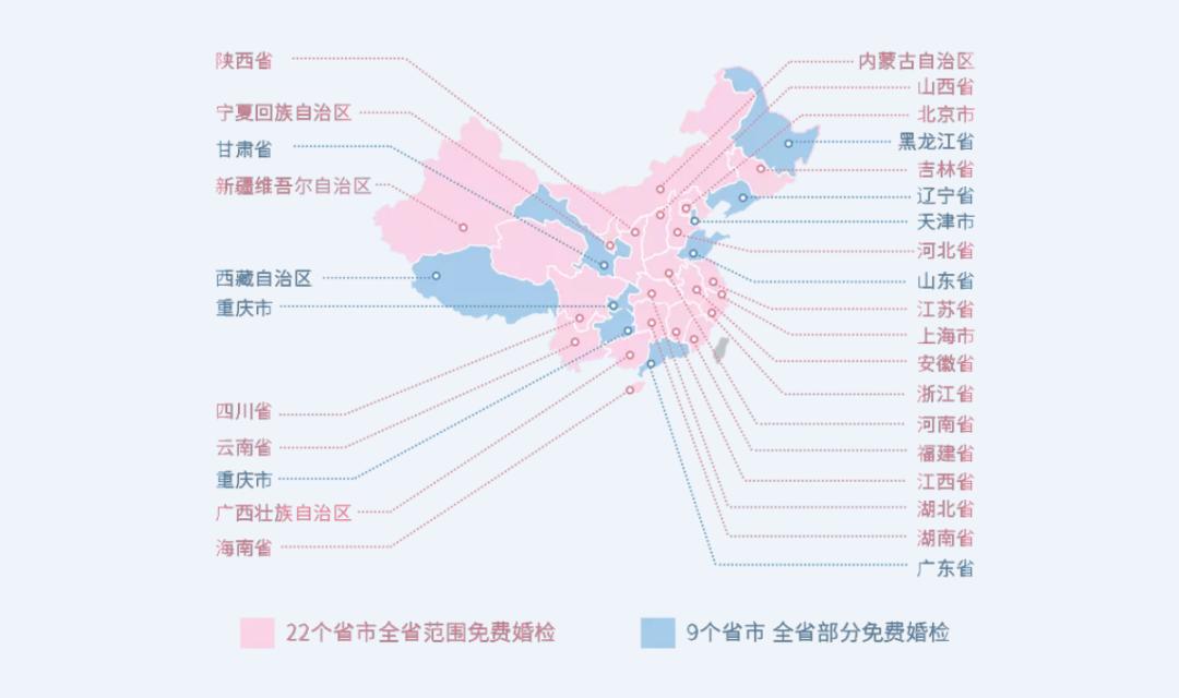 婚后重大疾病可以撤销婚姻吗,男方不行可以撤销婚姻么