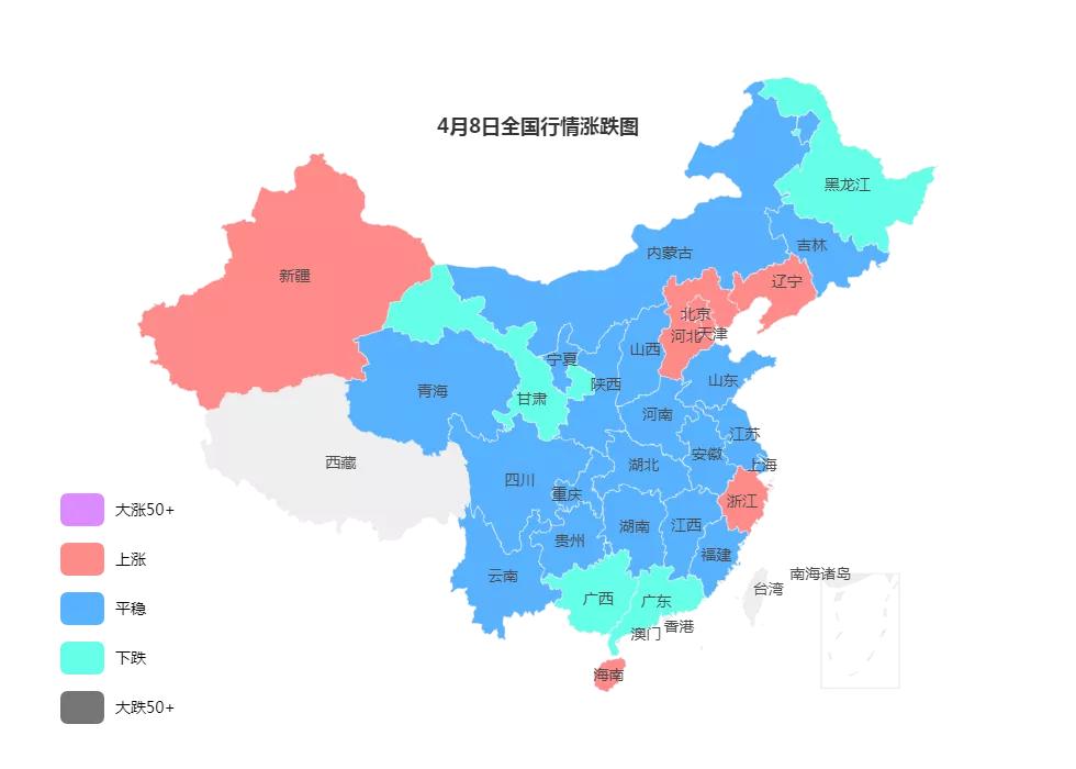4月8号钢材价格行情最新,4月7日钢材价格行情