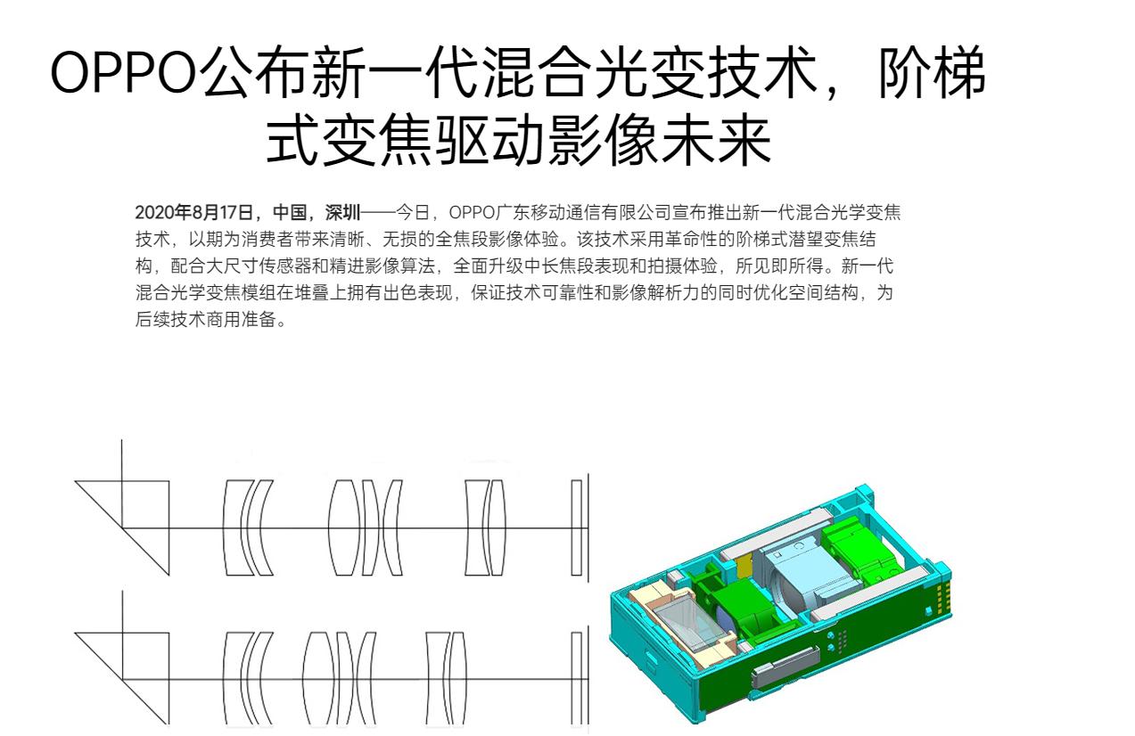 手机变焦和相机变焦对比图,手机相机如何实现光学变焦
