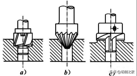 深孔扩孔钻加工视频,钻孔扩孔铰孔镗孔的顺序