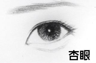 眼型可以不整形改变吗,不用手术美容方法