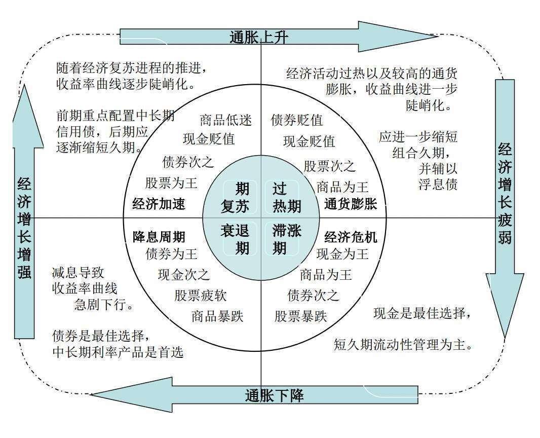 主力起爆选股源码,主力选股公式