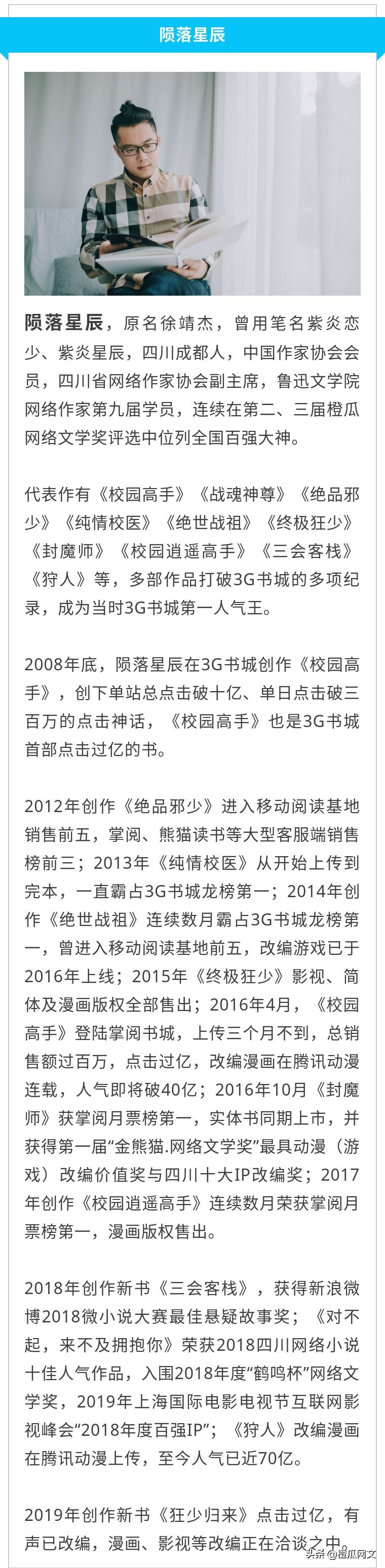 橙瓜码字小说封面,橙瓜文字