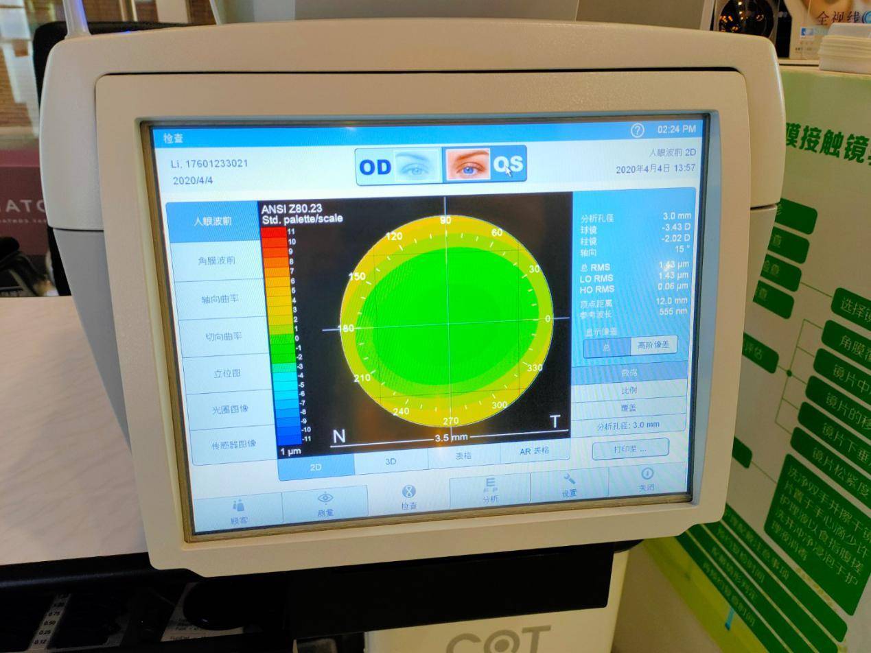 满园春色关不住谷雨时,蔡司配眼镜怎么选镜片