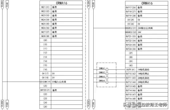 fanuc机器人processio配置,fanuc机器人io输入是什么