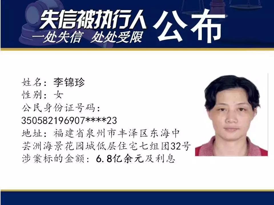 德尔惠法定代表人负债13.5亿余元！千亿涉案9.9亿，还有多位“大老板”上榜