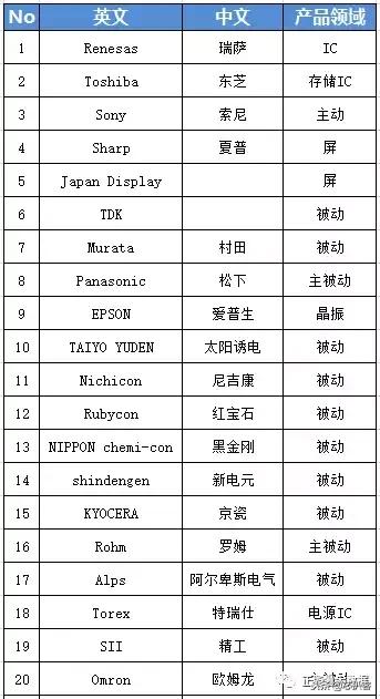 细思极恐日本,细思极恐日本2003年案件