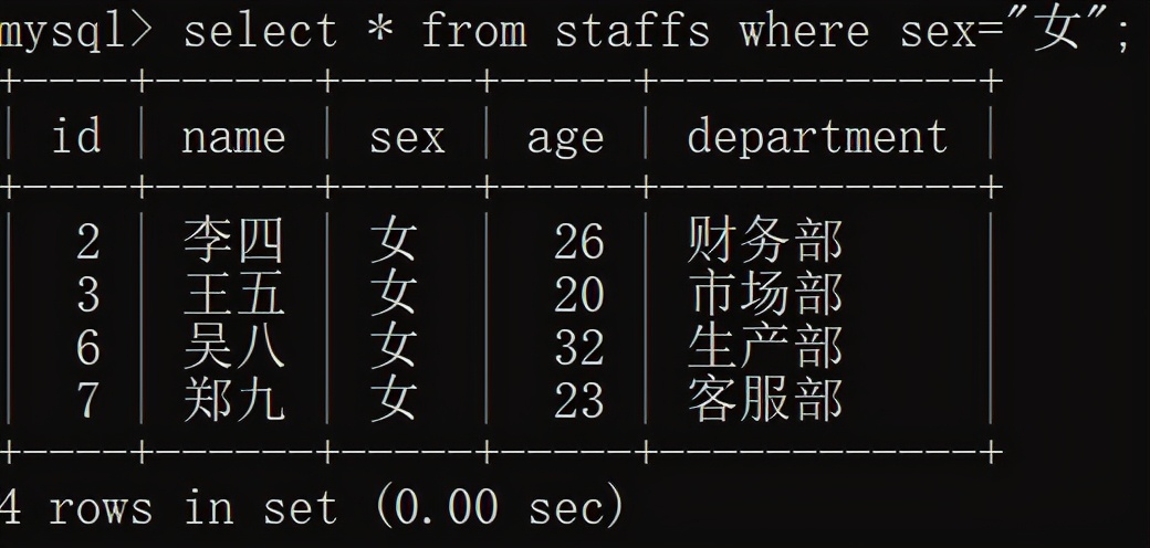 mysql入门和基础篇,mysql笔记详细讲解
