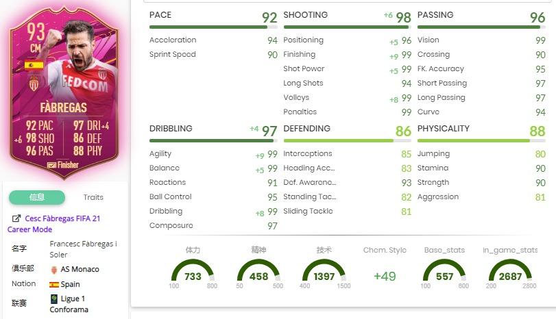 FIFA21粉卡马丁斯，法布雷加斯SBC作业，最新粉卡活动