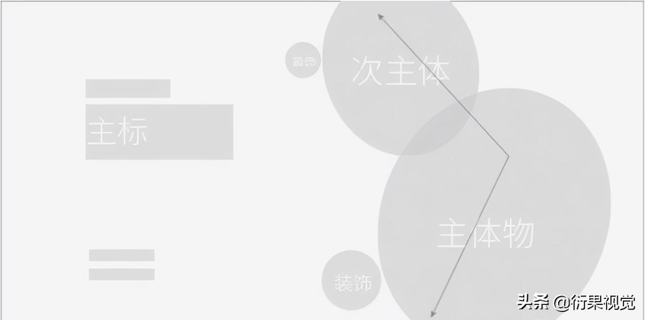 国外电商海报设计,国外电商海报