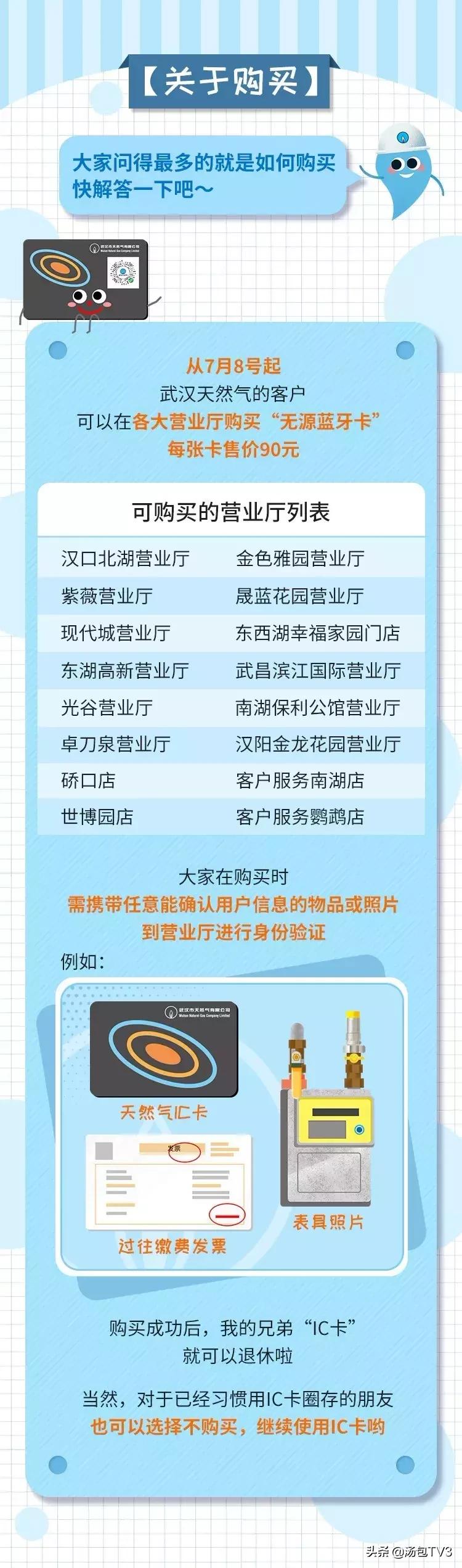 无卡天然气充值怎么操作,足不出户充天然气