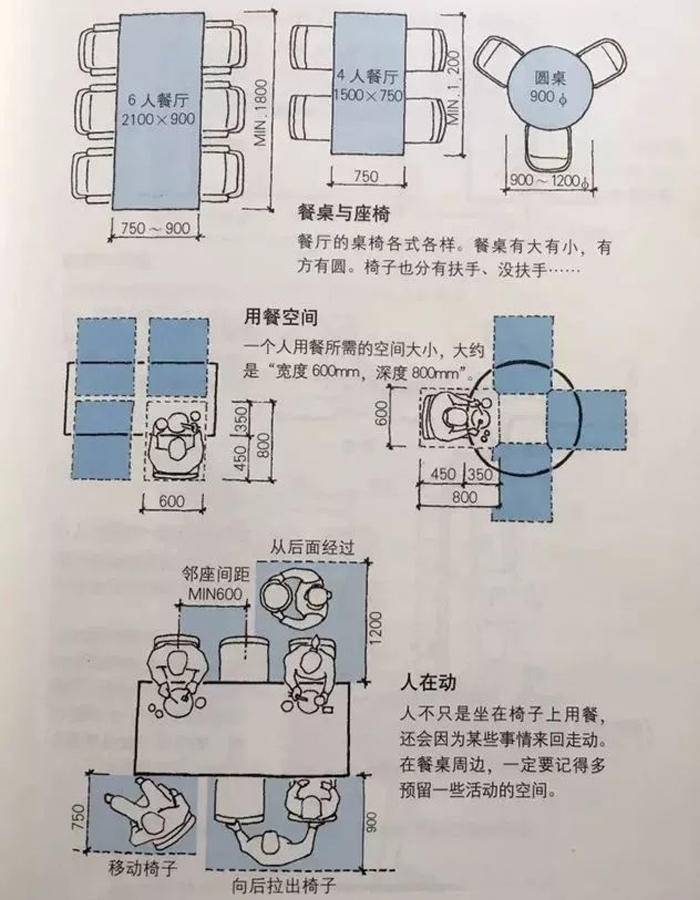 圆的跟方的选哪个,圆的好看还是方的好看