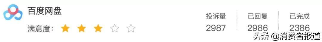 百度网盘限制会员登录,百度网盘超级会员可以登几个设备