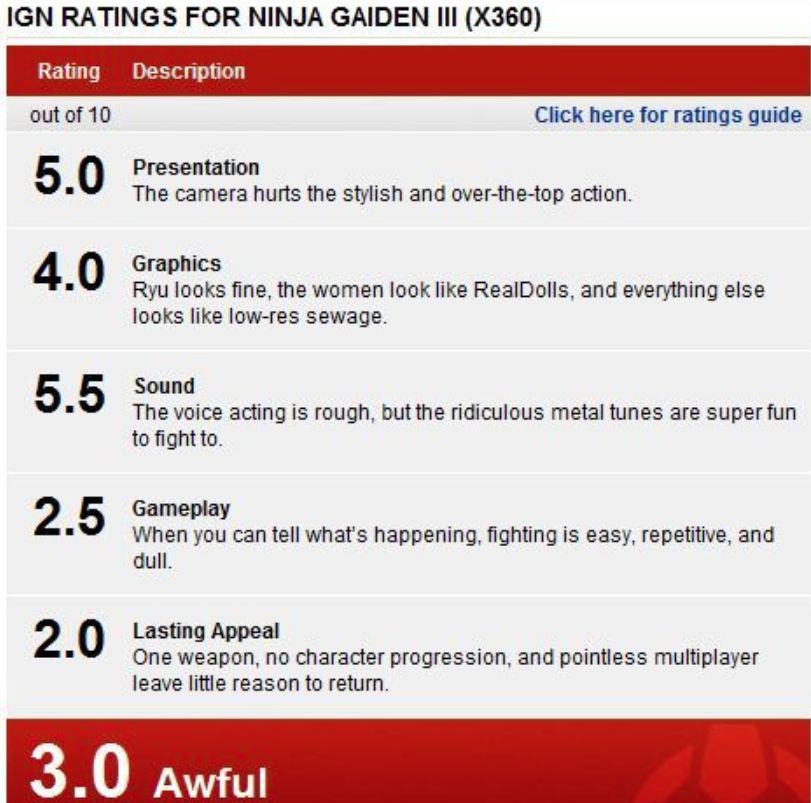 沉浮20年,沉浮30载