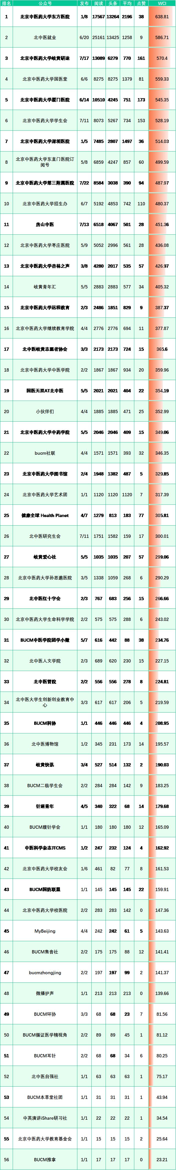 姒滃崟鏉ュ暒,姒滃崟鏉ヤ簡