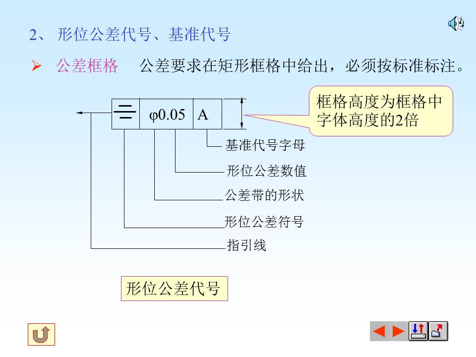 表面粗糙度符号的含义，掌握形位公差的标注与识读，值得保存