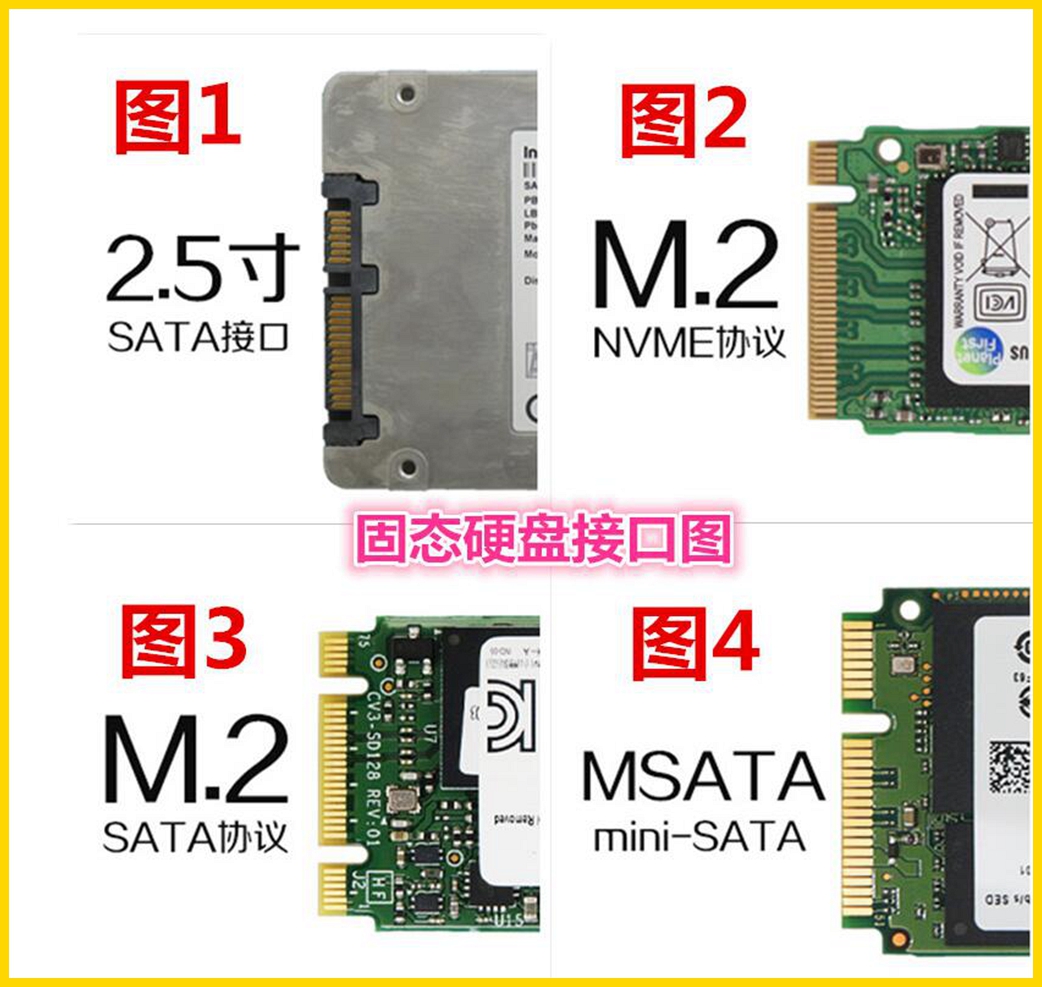 固态硬盘要注意这两点,买固态硬盘前一定要懂的三件事