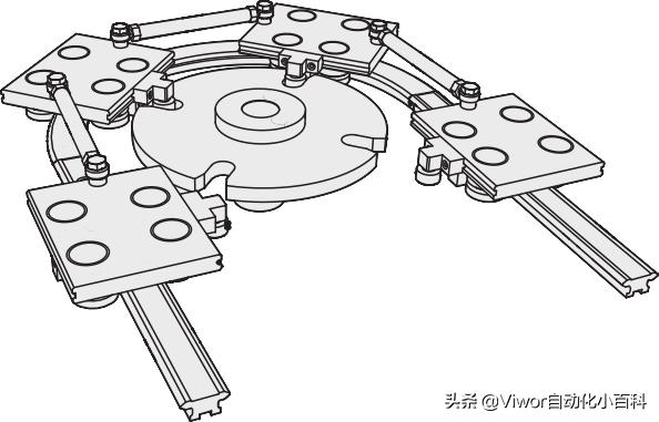 云南环形导轨输送线选型,导轨的选择与设计