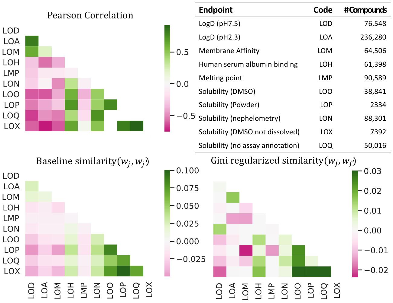 2023icml论文结果,icml2022计划
