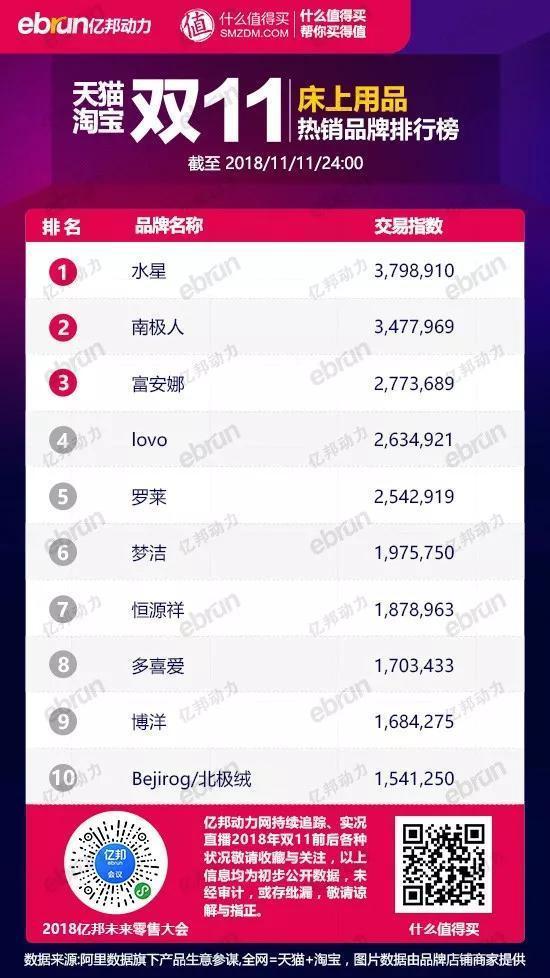 女装品类前十,服装类目排行榜前十名