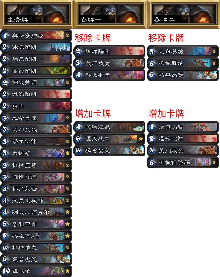 炉石传说专家模式奖励,炉石传说专家级套牌