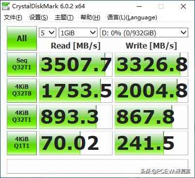 crucial英睿达p2固态硬盘评测,crucial英睿达p51tb固态硬盘评测