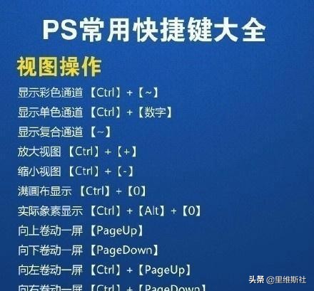 Photoshop快捷键大全（整理）