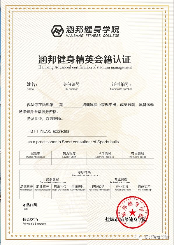 娑甸偊鍋ヨ韩瀛﹂櫌,娑甸偊鍋ヨ韩骞翠細