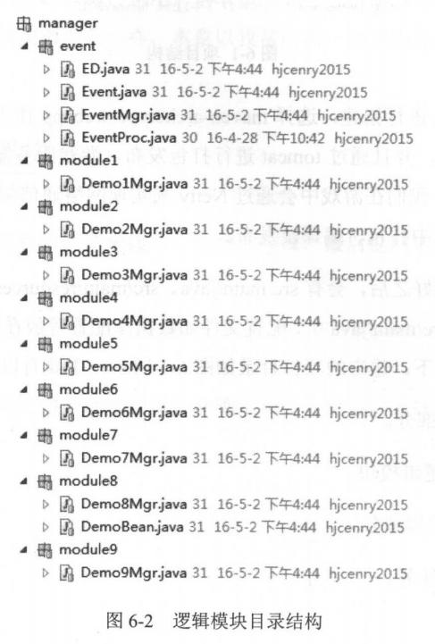 java游戏服务器开发都用哪些技术,深度解析游戏
