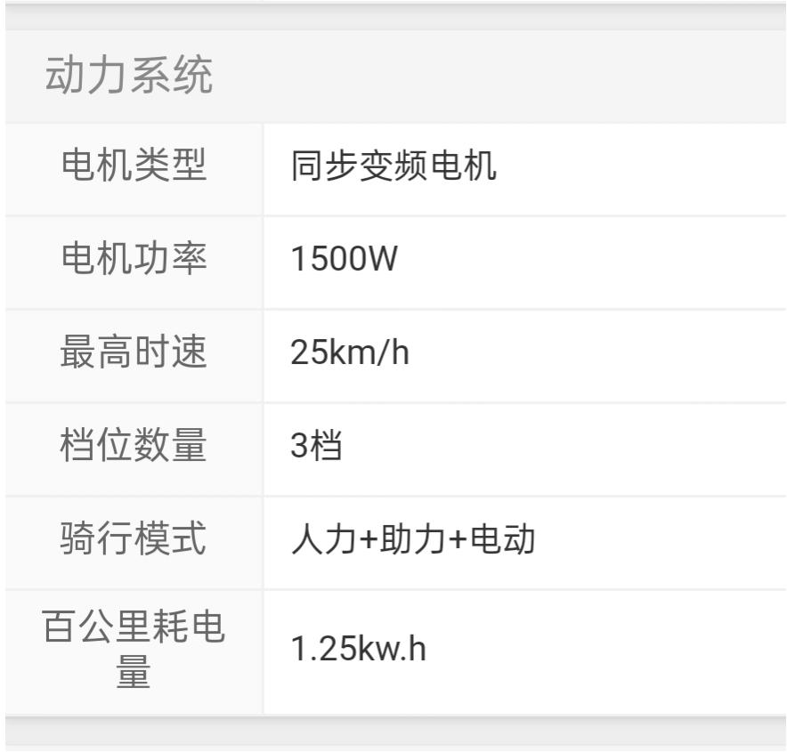 新日r5电动车说明书,新日r5经典版速度有多快