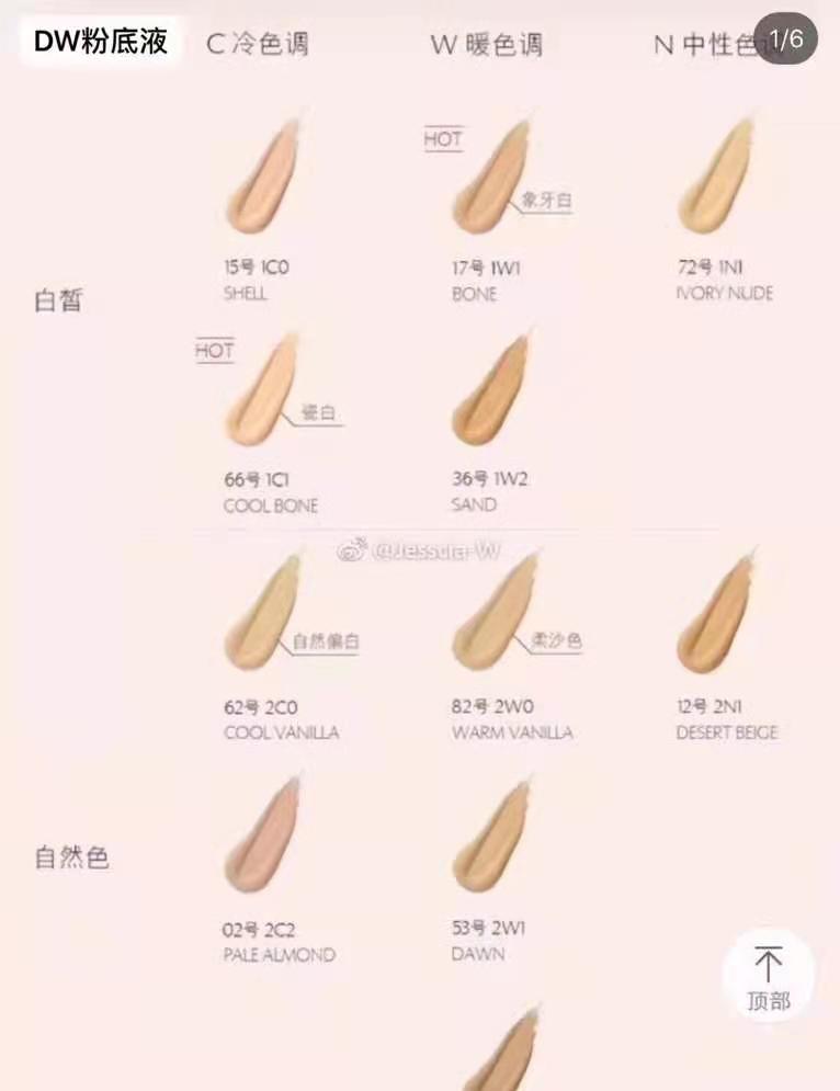 年度粉底液干皮测评,年度粉底液推荐