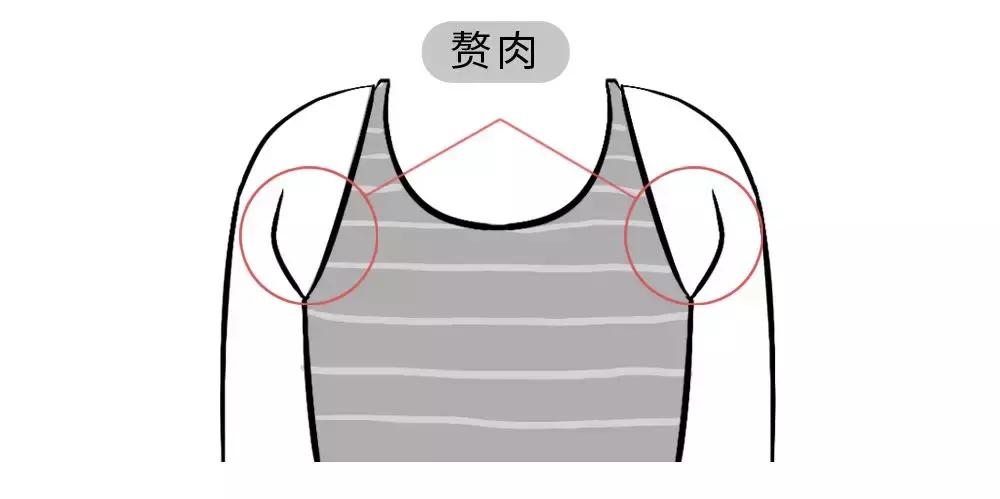 你对内衣到底有多少误解,你对女生的购物能力一无所知