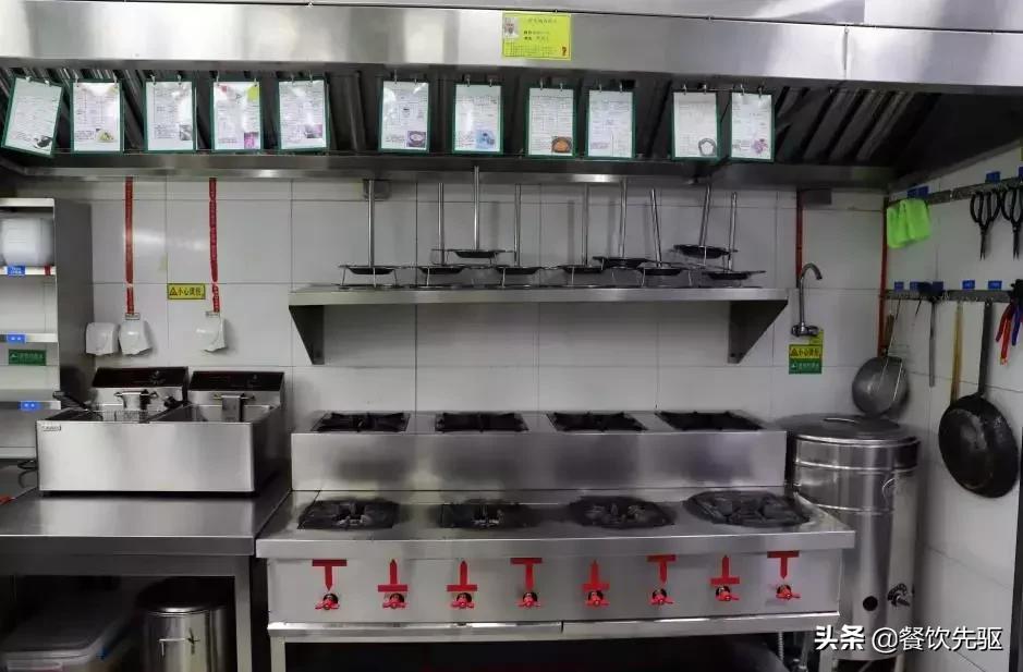 厨房的六常管理是什么,最新厨房管理方法