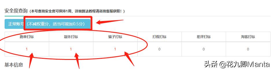 淘宝防违禁稽查技术,淘宝规避降权的方法是哪些