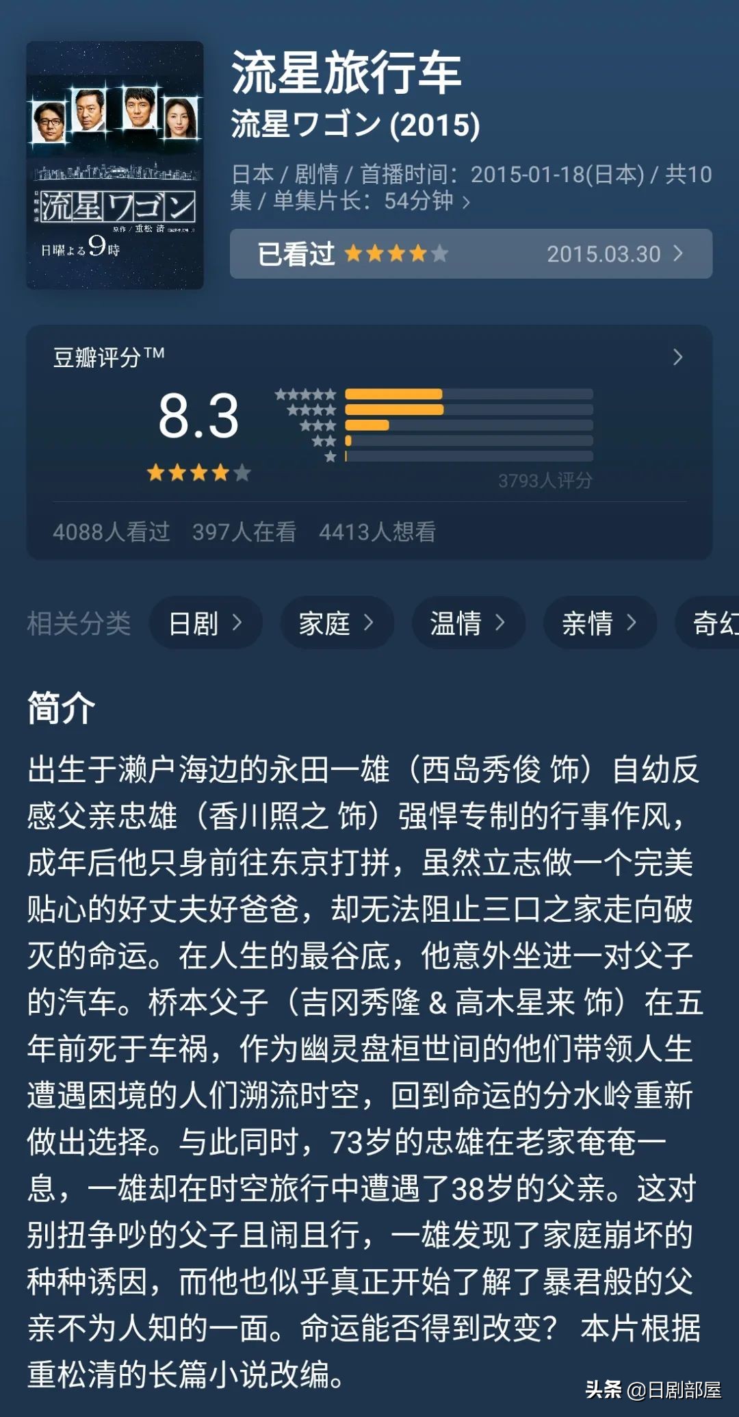 醒来发现妻子换了个人，又一部反婚反育日剧？