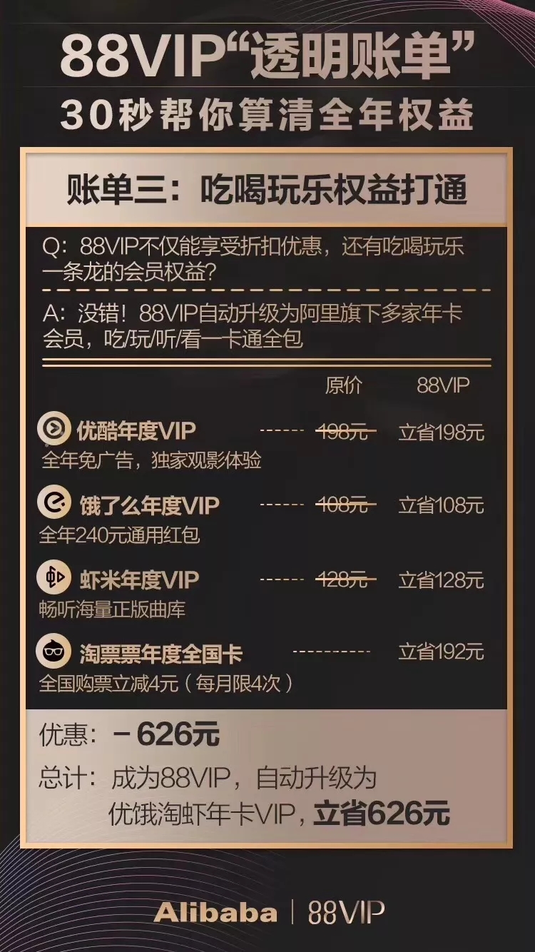 教你三招轻松省下几十块,轻松省下大几百