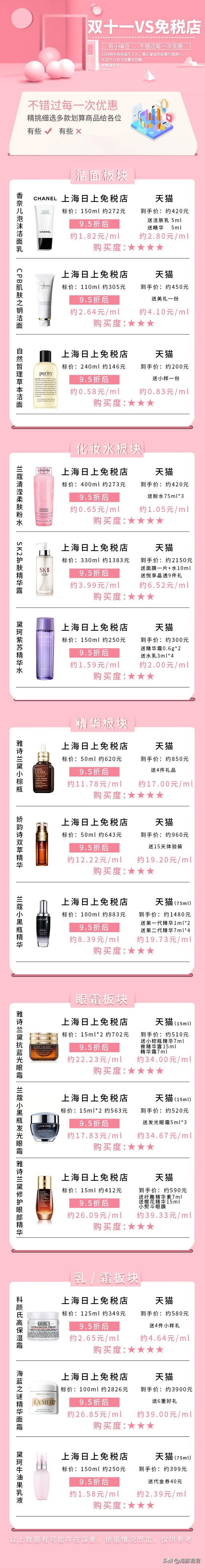 日上免税店预约免税品,日上免税店怎么网上预订