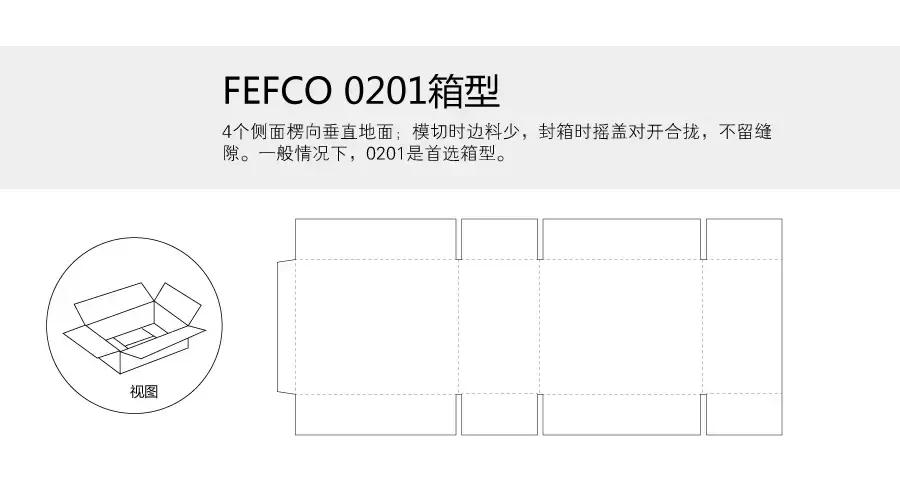 包装设计经典盒型,产品包装礼盒设计案例欣赏