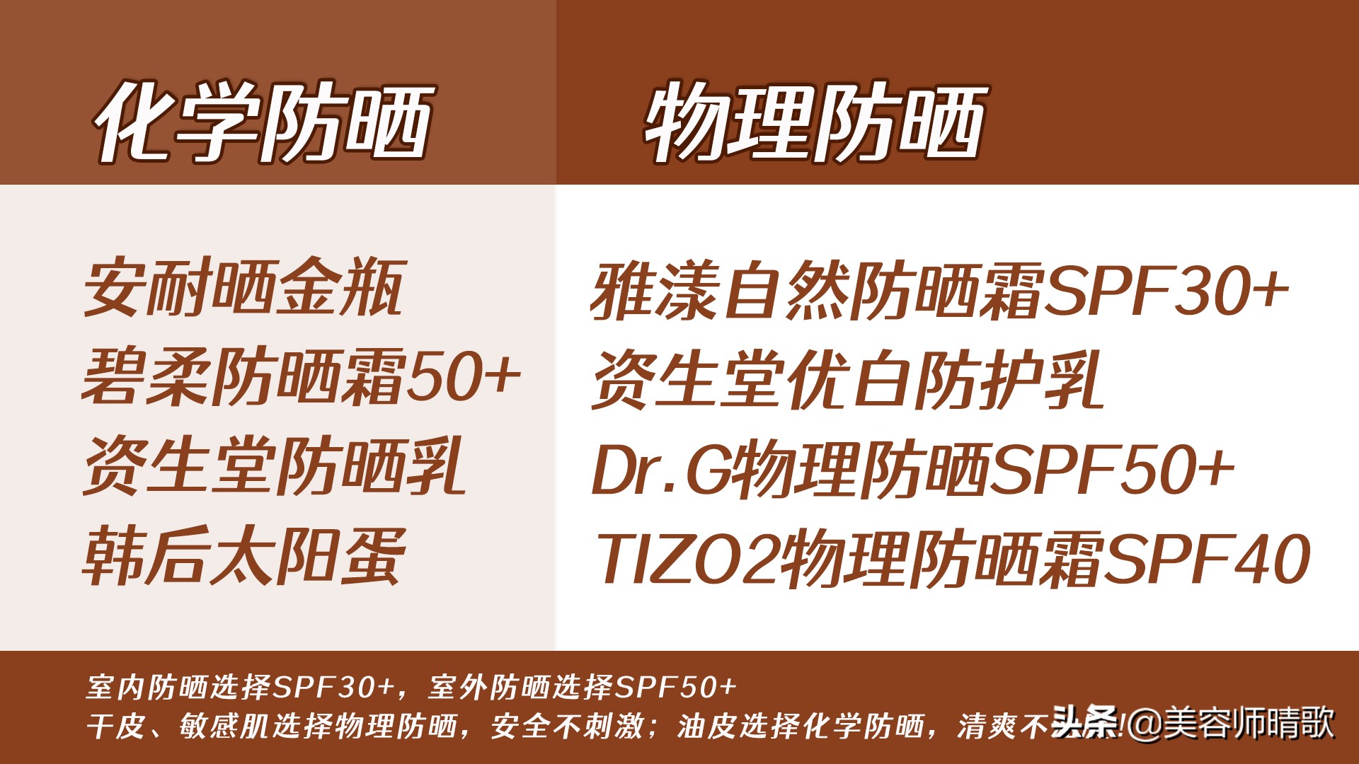 郑燕姿黑黄皮逆袭冷白皮,黑黄皮如何逆袭