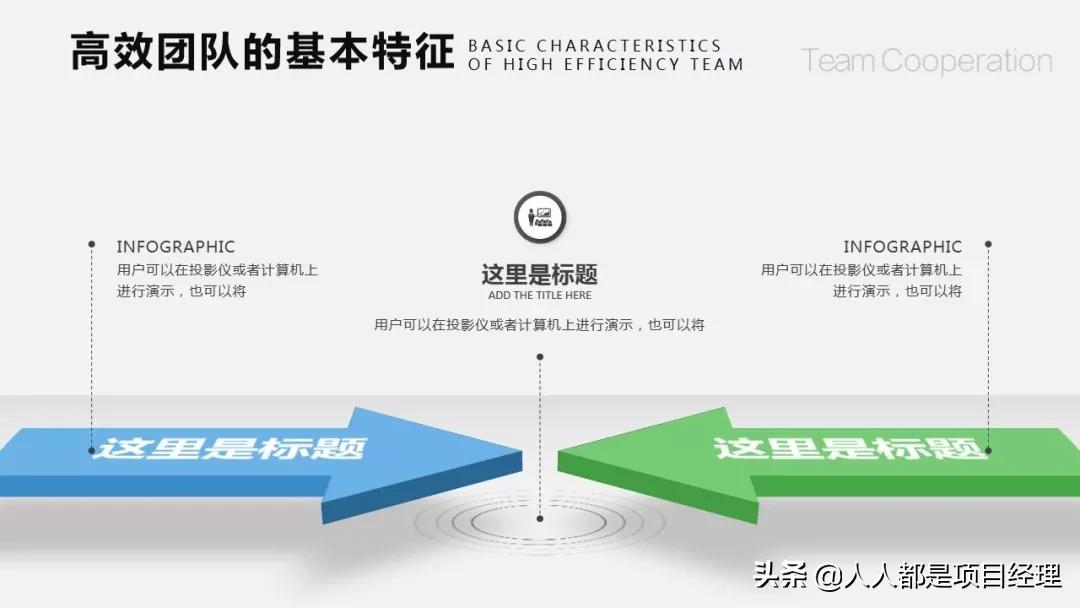 团队建设存在的问题ppt,护理团队建设ppt课件