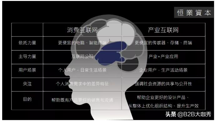 恒业集团江一现状,恒业资本最新消息