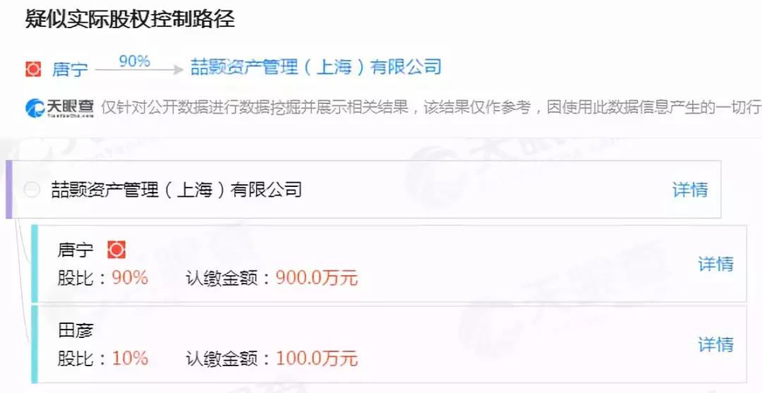 宜信公司2023年是在清退吗,宜信集团最新消息