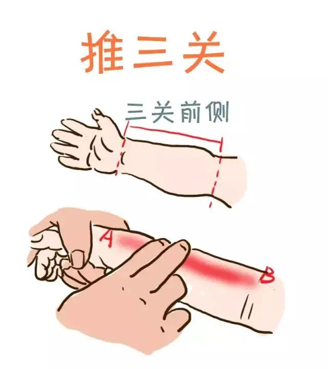 孩子睡觉头出汗流口水如何推拿,小孩流口水太严重的推拿穴位