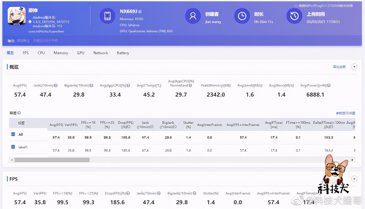 iqooneo5升级originocean系统,iqooneo5se和oppok9pro哪个好