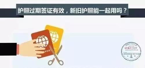 护照除了出国还能干嘛,中国护照出国手续